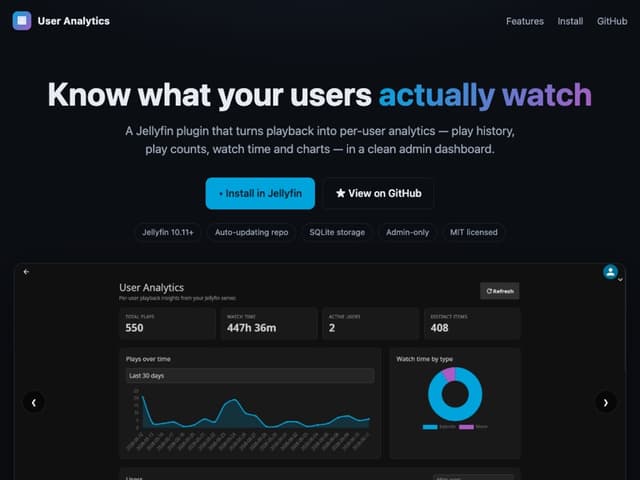 Screenshot of User Analytics for Jellyfin homepage
